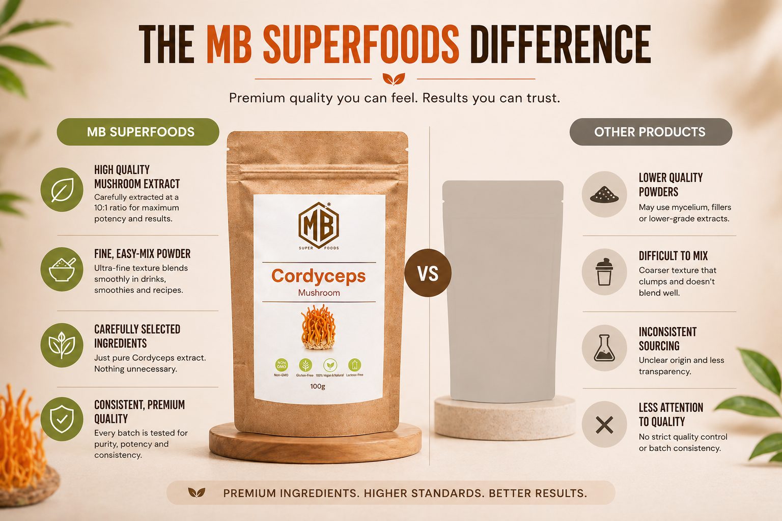 Cordyceps mushroom extract powder in premium pouch natural energy stamina supplement MB Superfoods