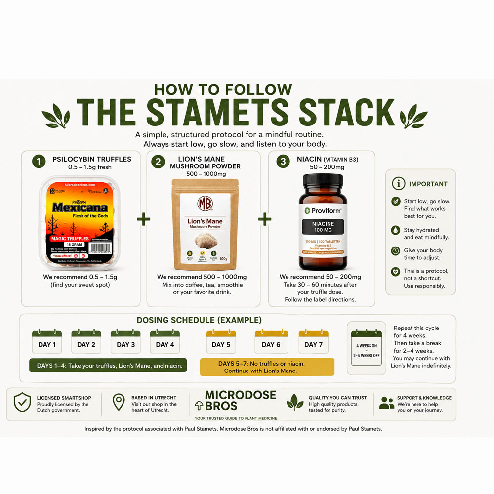 How to use the Paul Stamets Stack with Mexicana magic truffles, Lion’s Mane powder and niacin