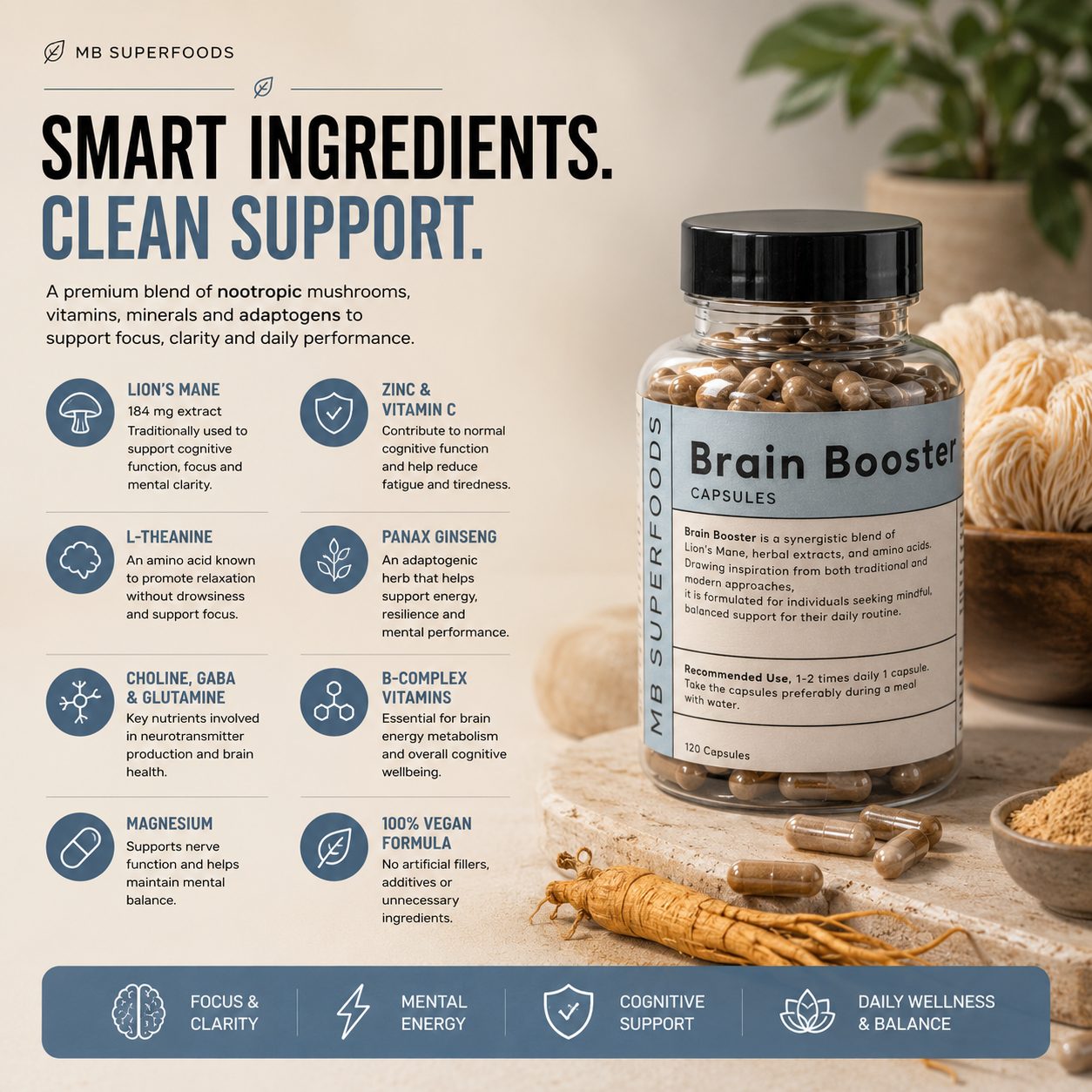 MB Superfoods Brain Booster capsules with Lion’s Mane mushroom, Panax ginseng and nootropic ingredient benefits infographic