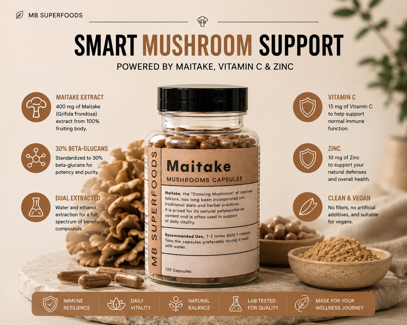 MB Superfoods Maitake Mushroom Capsules with beta-glucans, Vitamin C and Zinc for immune resilience and daily vitality