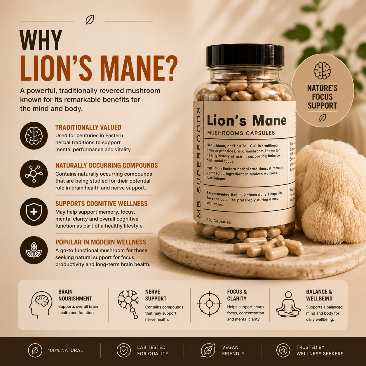 MB Superfoods Lion’s Mane Mushroom Capsules with focus, cognitive wellness and brain support benefits