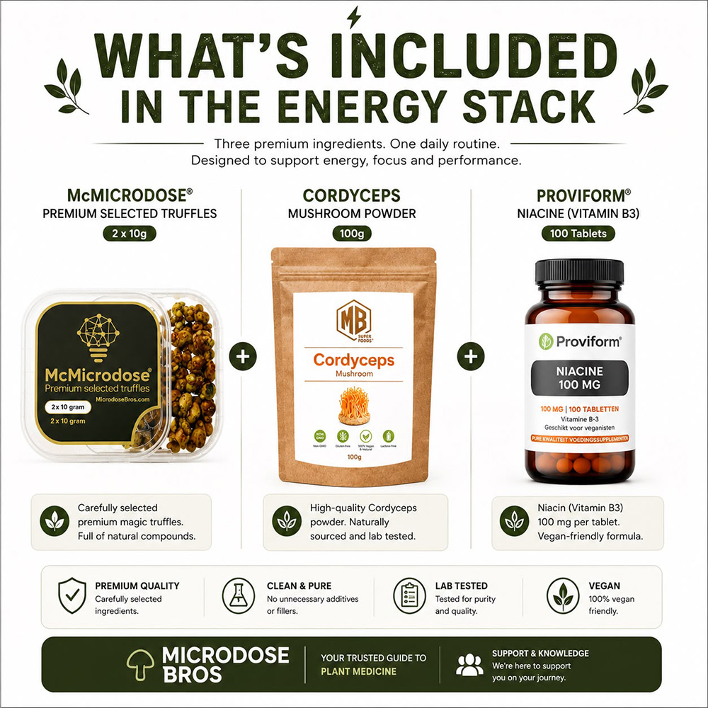 What’s included in the Energy Stack: McMicrodose Premium Magic Truffles, Cordyceps mushroom powder and niacin vitamin B3 tablets