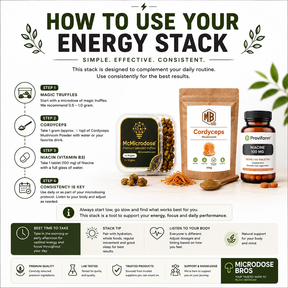 How to use the Microdose Bros Energy Stack with McMicrodose Premium Magic Truffles, Cordyceps mushroom powder and niacin vitamin B3