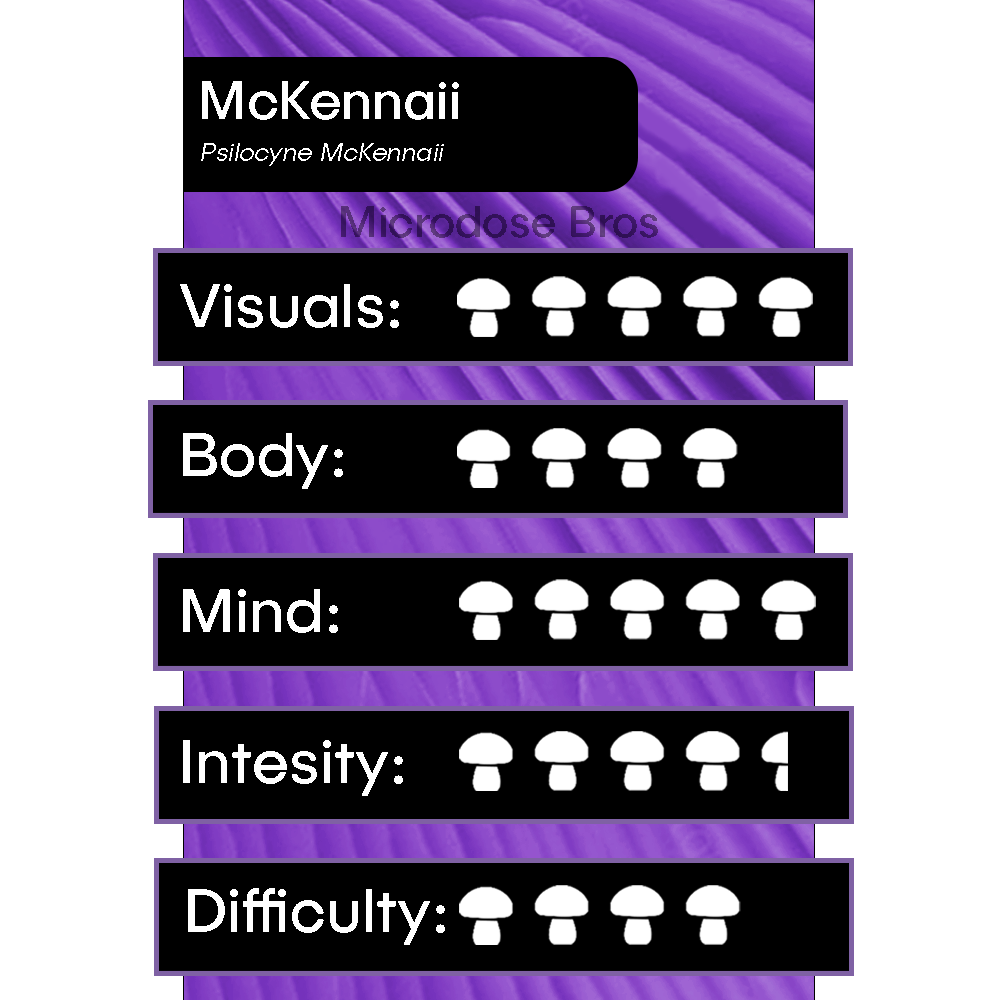 McKennaii Magic Mushroom Grow Kit chart showing visuals, body, mind, intensity, and difficulty ratings – Psilocyne McKennaii strain by Microdose Bros.