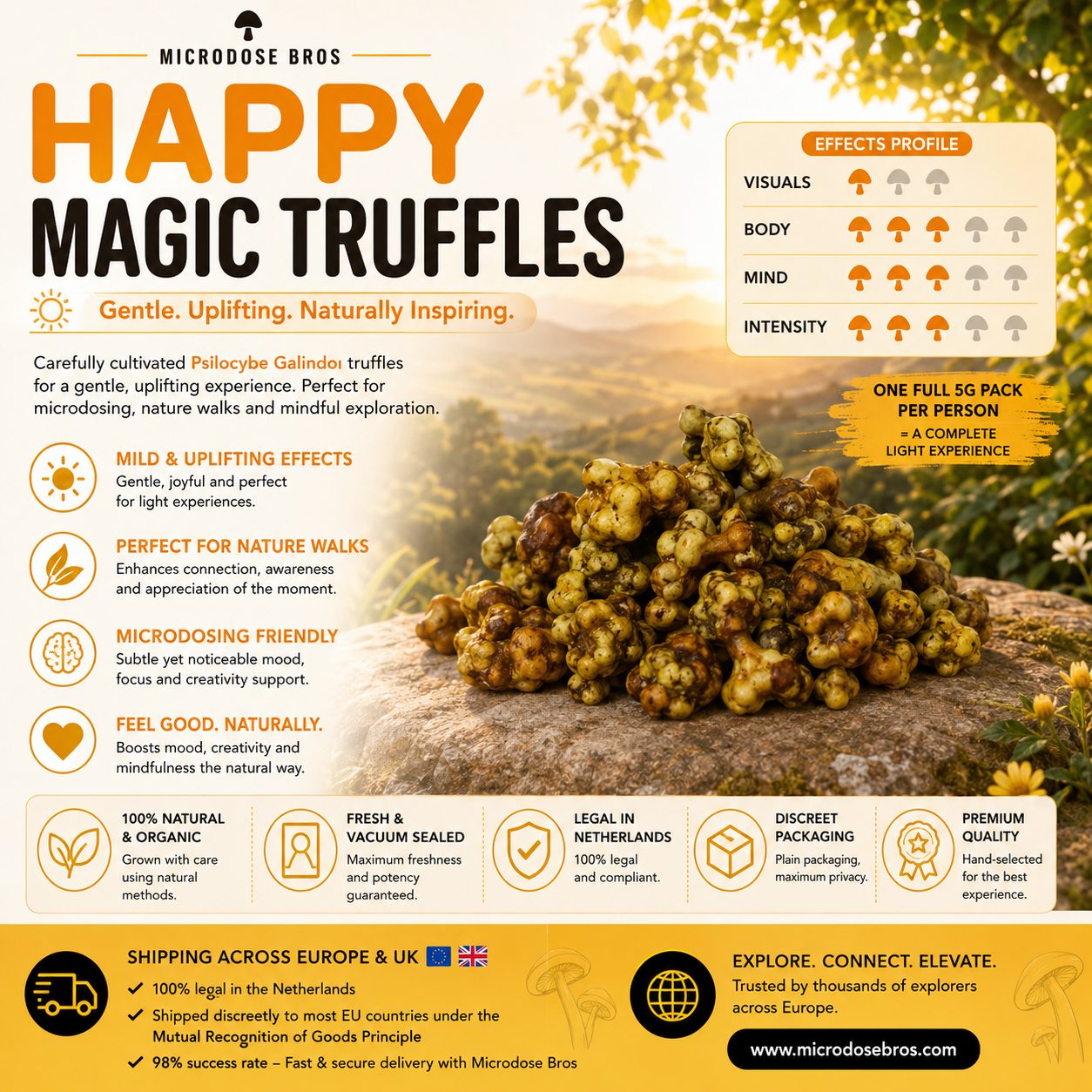 Happy Magic Truffles 5g by Microdose Bros with uplifting effects profile, microdosing benefits, discreet EU shipping, and natural Psilocybe Galindoi truffles