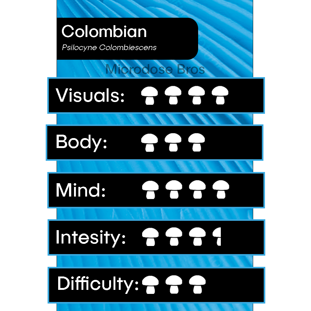 Colombian Magic Mushroom Grow Kit chart showing visuals, body, mind, intensity, and difficulty ratings – Psilocyne Colombiescens strain by Microdose Bros.