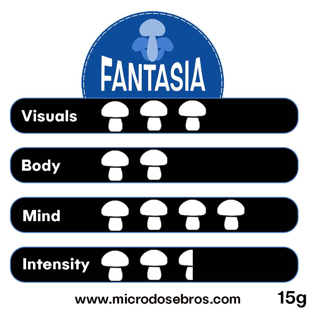 Fantasia Magic Truffles – 15 Grams showing surface texture