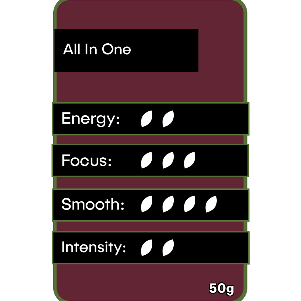 All In One Kratom blend 50g energy focus smooth intensity rating graphic