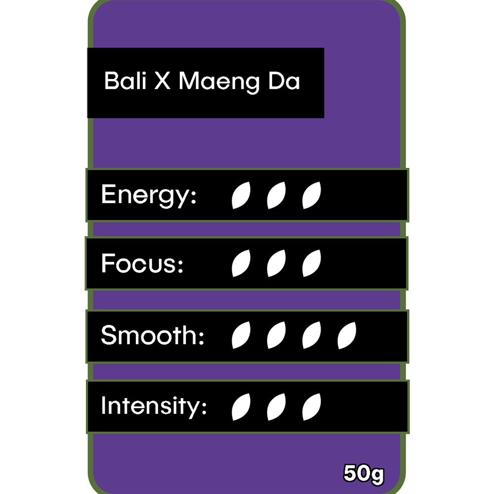 Maeng Da X Bali Kratom blend 50g energy focus smooth intensity rating graphic