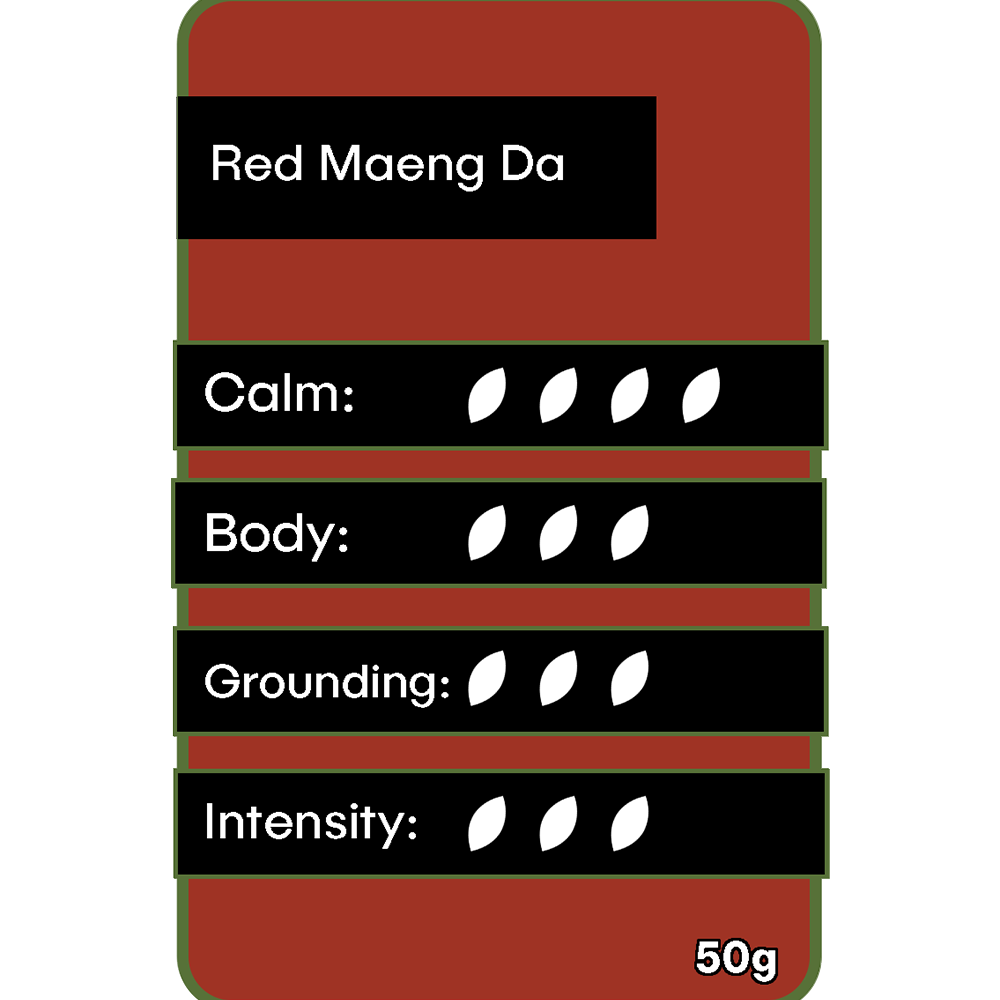 Red Maeng Da Kratom 50g calm body grounding intensity rating