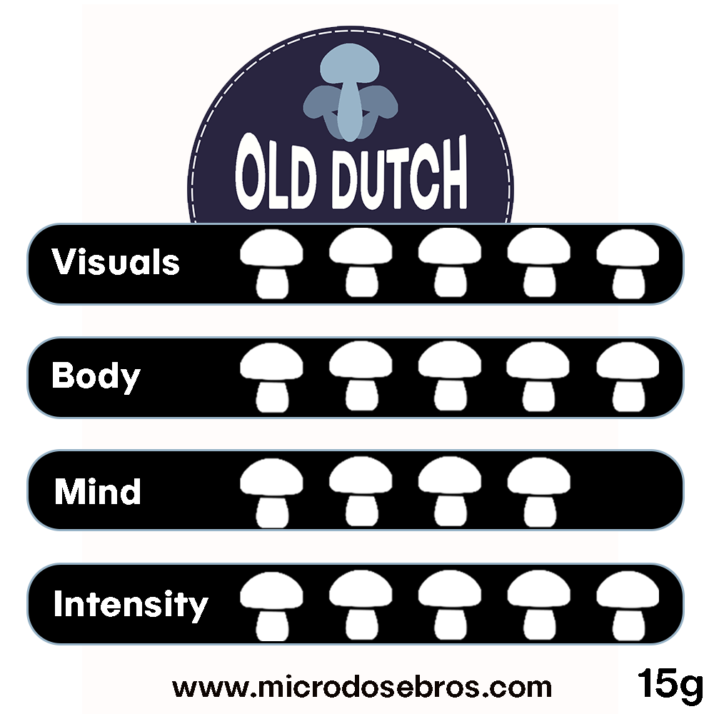 Old Dutch Magic Truffles (Maka)