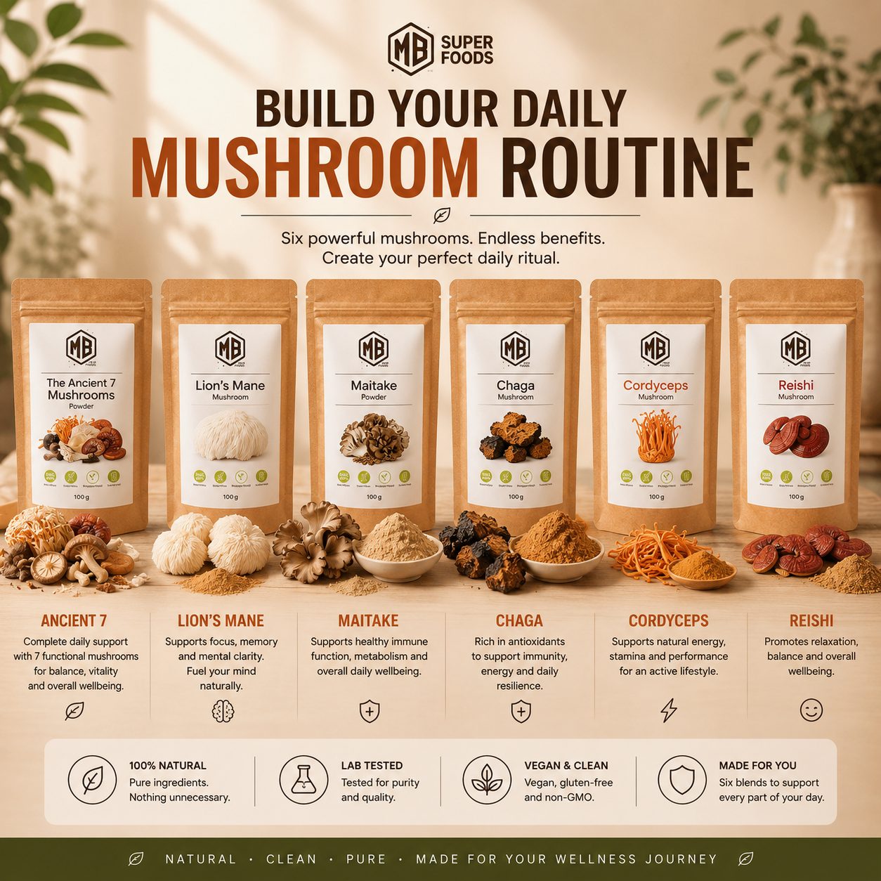 MB Superfoods functional mushroom powder collection including Ancient 7, Lion’s Mane, Maitake, Chaga, Cordyceps and Reishi