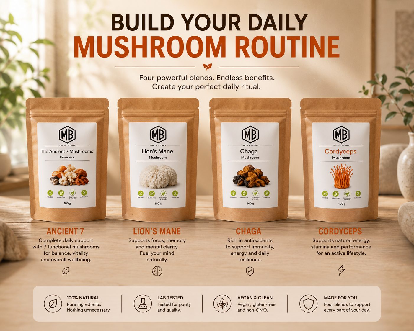 MB Superfoods mushroom routine bundle featuring Ancient 7, Lion’s Mane, Chaga, and Cordyceps mushroom powders displayed together in a premium wellness setting.