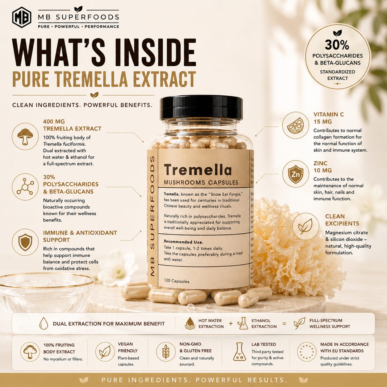 MB Superfoods Tremella Extract Capsules showing ingredients including Tremella fuciformis extract, polysaccharides, beta-glucans, vitamin C and zinc
