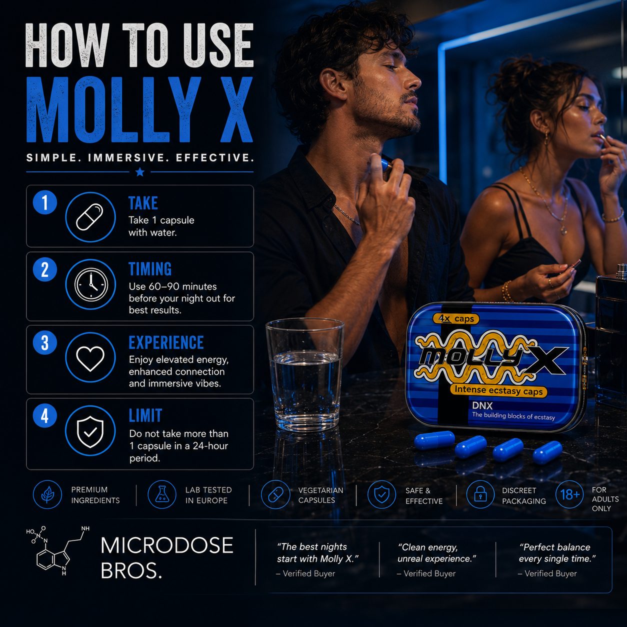 How to use Molly X Intense Ecstasy Caps by Microdose Bros with step-by-step nightlife supplement instructions and blue neon lifestyle setting.