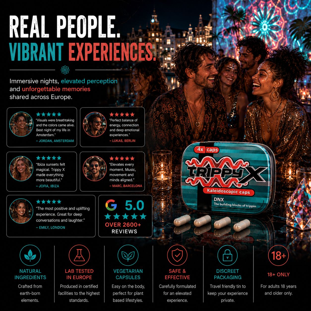 Trippy X Kaleidoscopic Caps customer review image featuring vibrant nightlife experiences, social connection, premium packaging and five-star customer feedback.