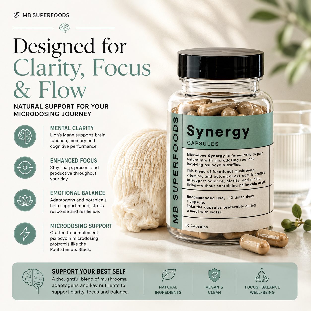 Microdose Synergy capsules designed to support clarity, focus, emotional balance, and microdosing wellness routines