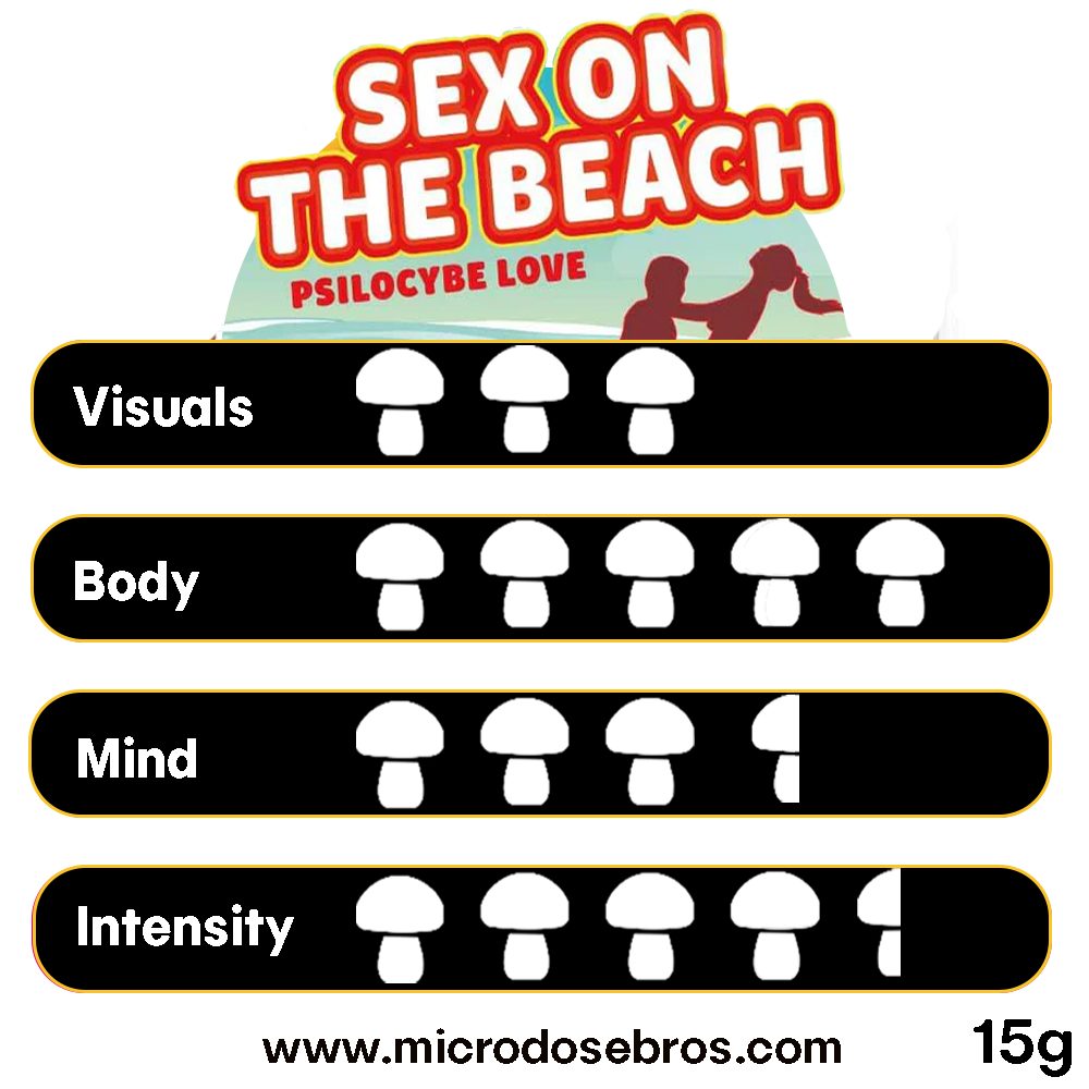 Sex on the Beach Magic Truffles 15g psilocybin truffles with visual, body, and mind effect rating chart
