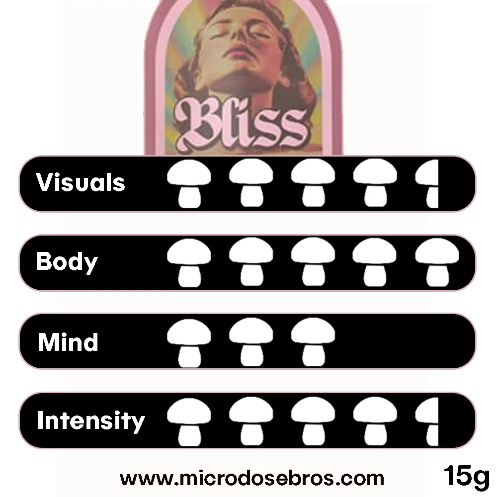 BLISS Magic Truffles