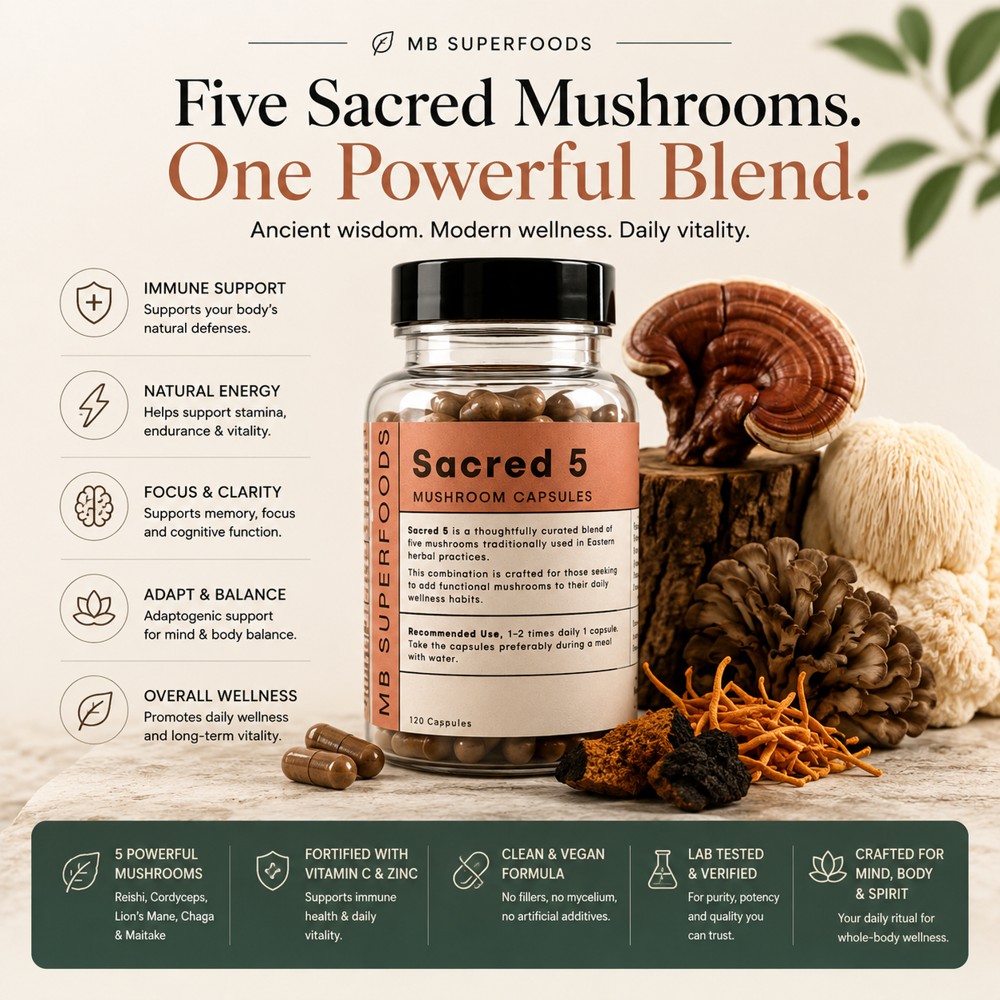 Sacred 5 Mushroom Capsules daily wellness benefits infographic featuring immune support, energy, focus and adaptogenic balance