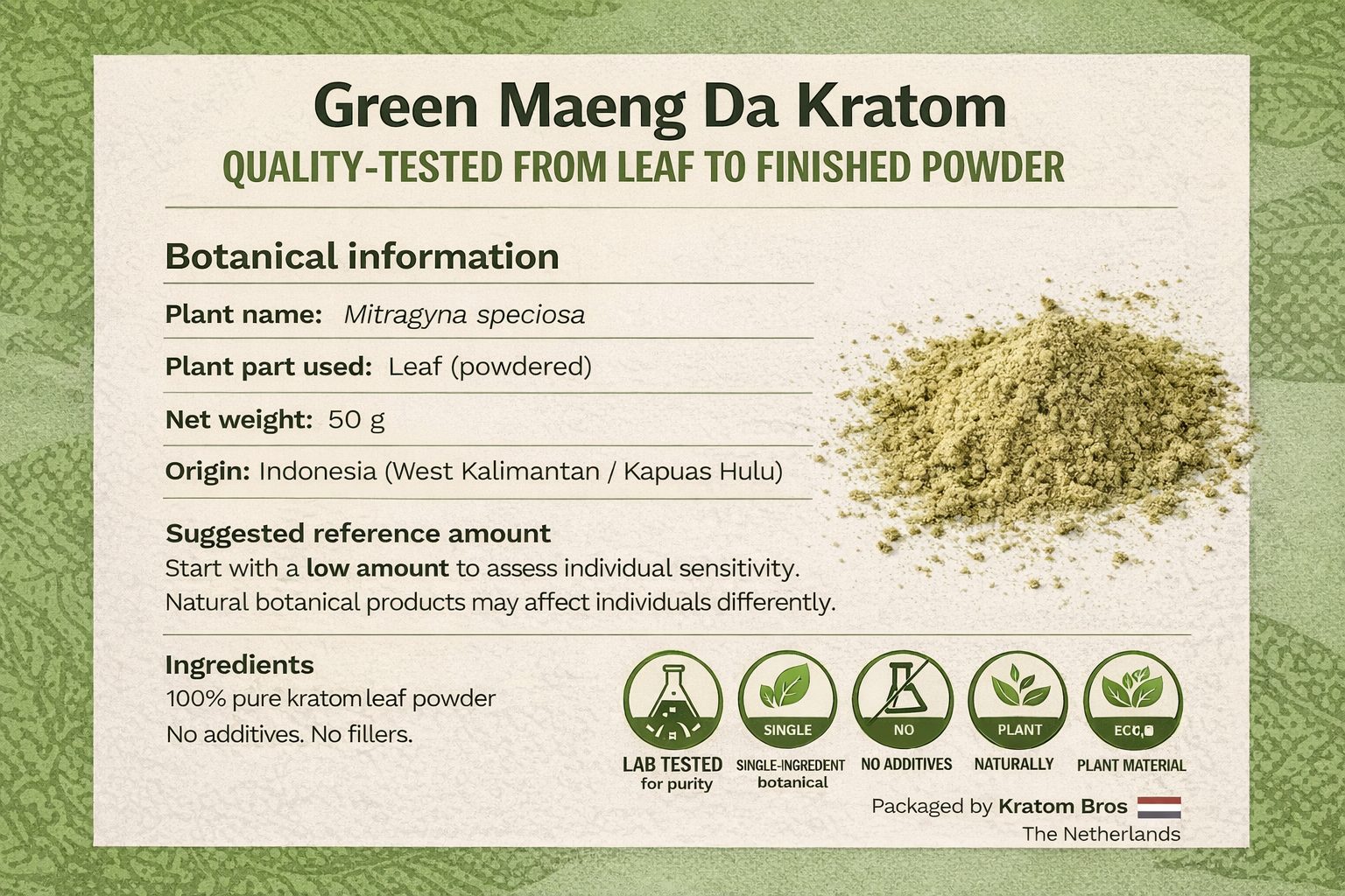 Green Maeng Da Kratom botanical information graphic showing origin, ingredients, and quality standards by Kratom Bros