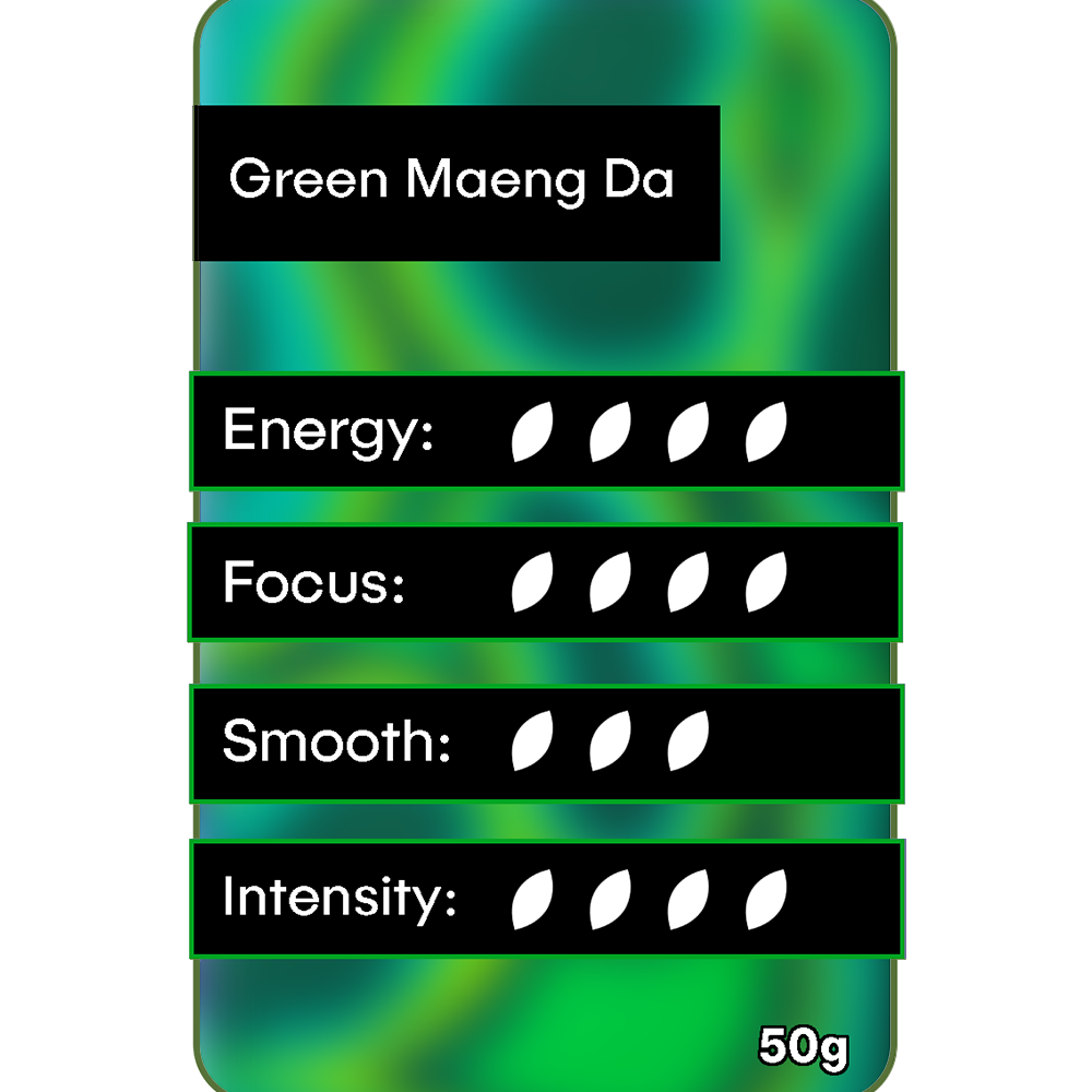 Premium Green Maeng Da Kratom 50g strong energy focus smooth intensity rating