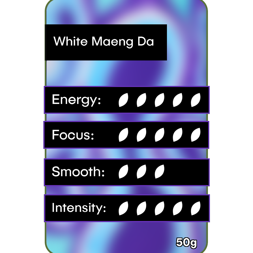 Premium White Maeng Da Kratom 50g energy focus smooth intensity rating